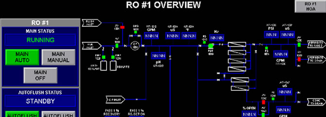 win500 remote monitoring client setup